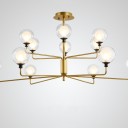 Loft Industry Modern - Bubbles Mody Chandelier